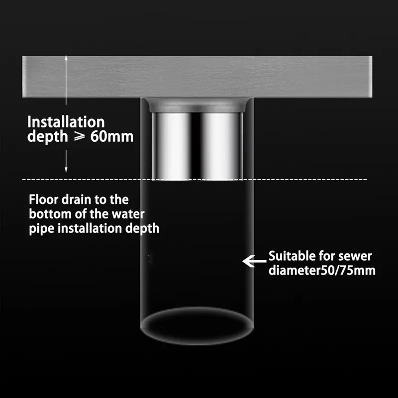 Smart Floor Drain Stainless 304 30CM 60CM Filter Samping Got Tile Insert Anti Banjir dan Serangga Emas Hitam 7