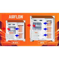 Gambar CASING CUBE GAMING CIELO - Mid Tower ATX Case Tempered Glass - ATX, Putih dari Techno Computer Bali Kota Denpasar 4 Tokopedia