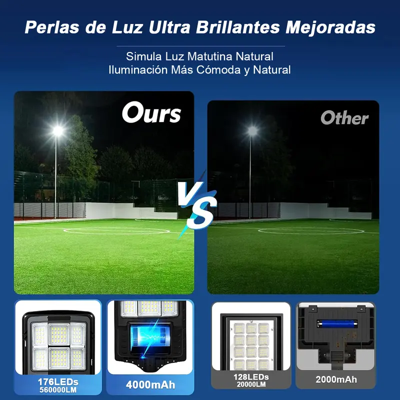 1/2Pcs Lámpara Solar Led Exterior Jardin 176/180/360 LEDs 3 Modos Sensor de Movimiento IP65 Resistente al Agua para Hogar Ciudad y Patio al Aire Libre - Foto 7