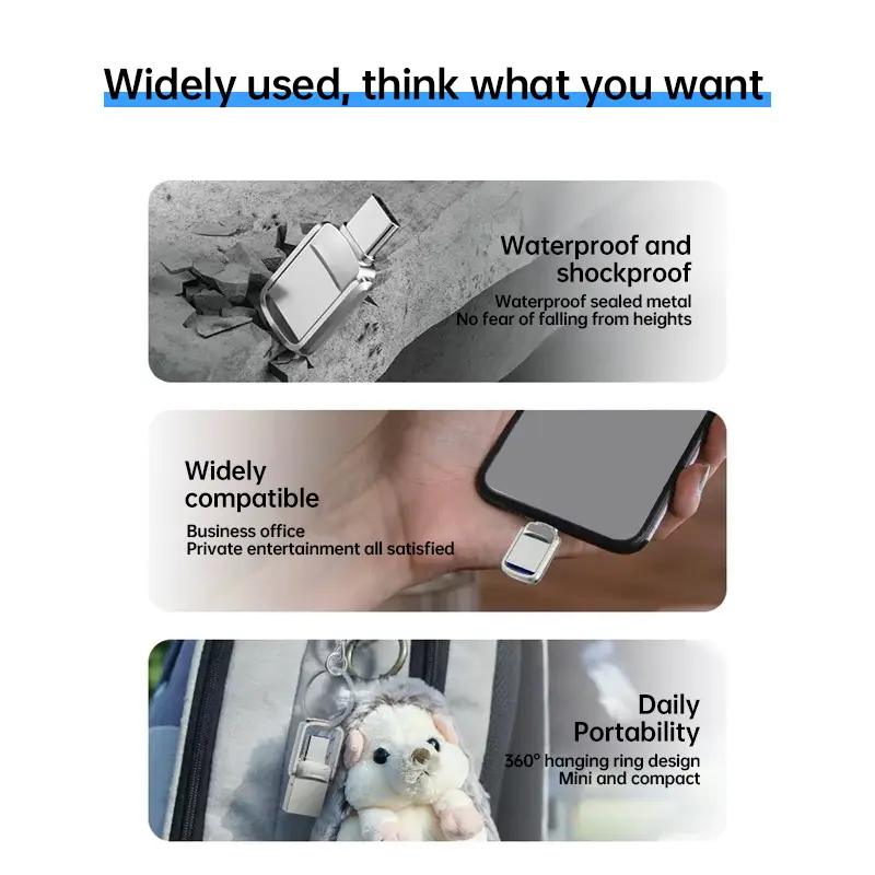 Flash Drive Mini Pen Drive USB 3.1 Type C High Speed 1TB 2TB 512GB 64GB 128GB 256GB 32GB 512GB Memory Stick - Otg, Storage 2