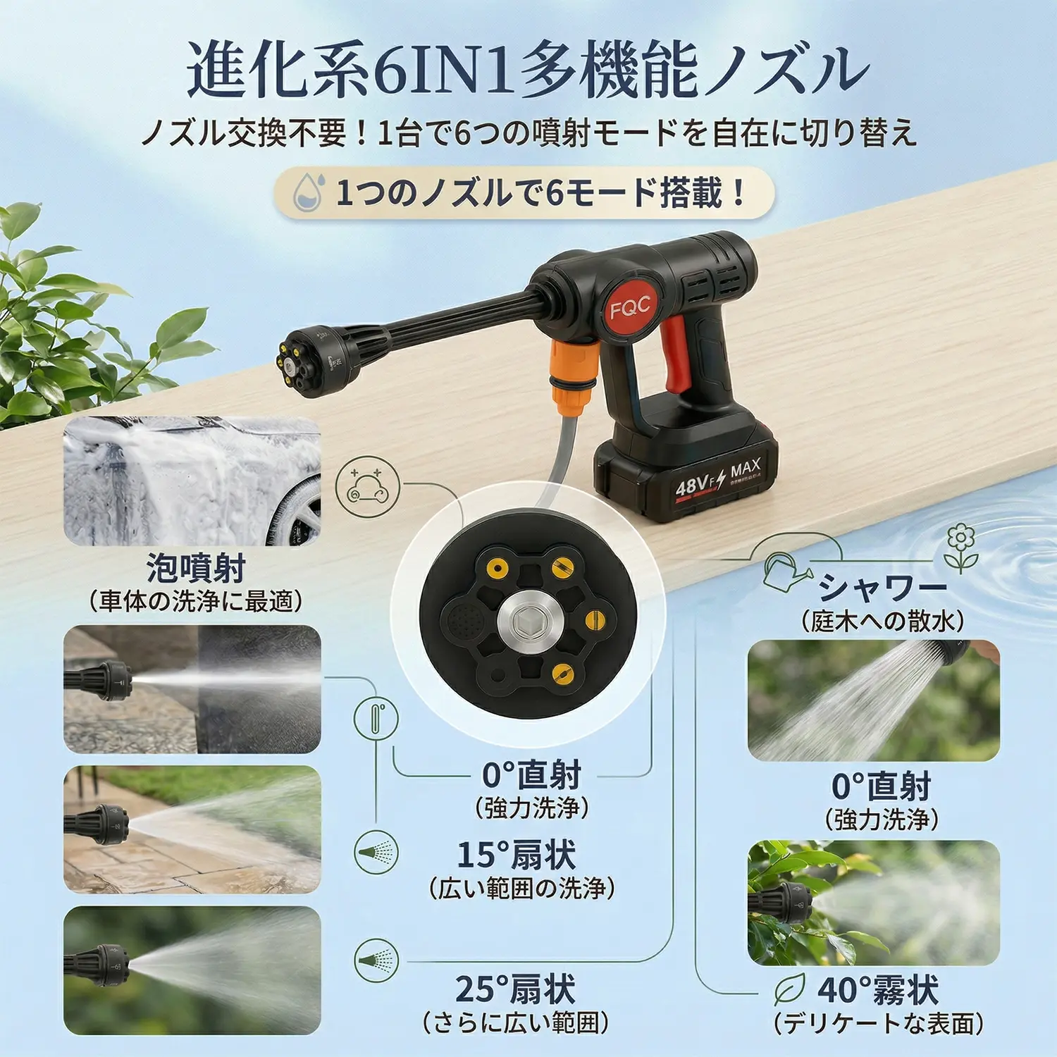 高圧洗浄機 次世代版 9MPa高圧洗車機 コードレス 耐候性ブラシレス