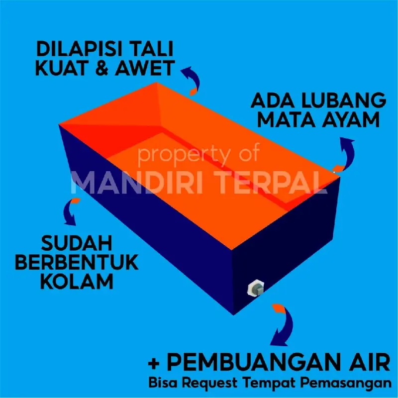 Terpal Kolam Terpal Ikan A20 100x200x80 / 200x100x80 / 1x2x0,8 / 2x1x0,8 Untuk Budidaya Ikan Lele Nila Gurame 1