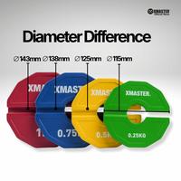 Gambar XMASTER Add-on Change Plate 0.5kg 1kg – Piringan Tambahan Dumbbell & Barbell Gym, Beban Tambahan - 0.25kg Sepasang dari XMASTER Gym Equipment ID Kab. Tangerang 5 Tokopedia
