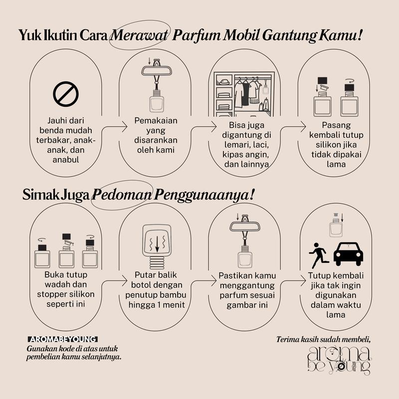 Coffee Break Parfum Mobil dan Ruangan Mewah Premium Aroma Terapi Car Scented Air Freshener Pengharum Mobil Anti Mabuk Mual Car Diffuser Car Fragrance Aromatic Aromatherapy Pewangi Ruangan Wangi Tahan Lama Rasa Kopi Bali Kopi Hitam Black Coffee 7
