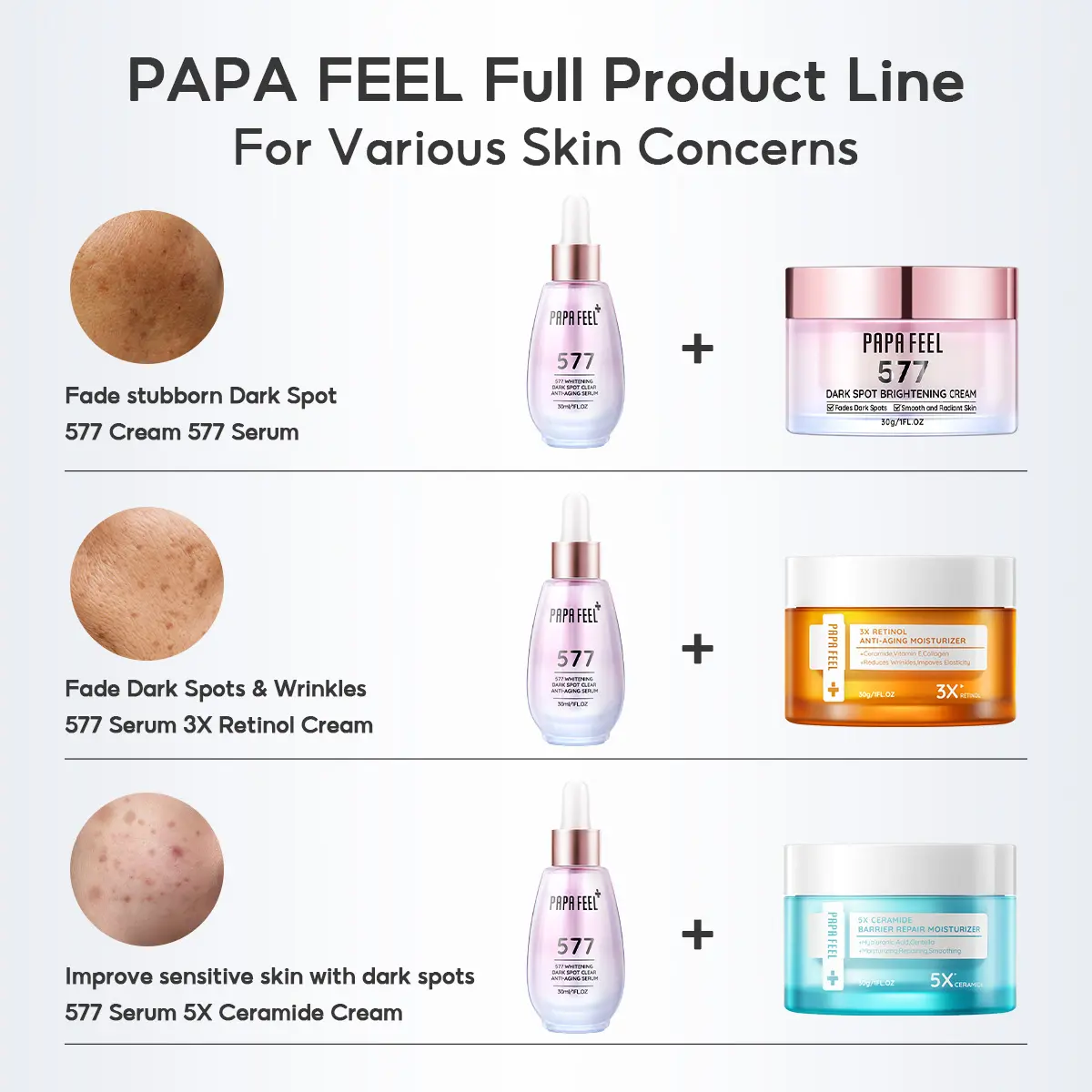 PAPA FEEL [FDA] [ Dark Spot Skin Care set ]577 Dark Spot Serum
