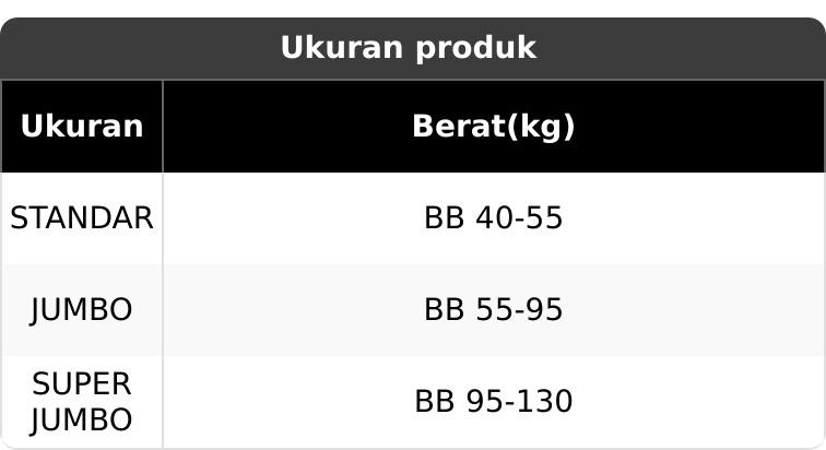 Miniset Bra Brah untuk BB 40 Sampai 130 KG  Wanita Dewasa Sport