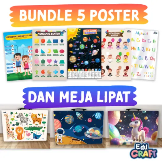 POSTER EDUKASI ANAK MENGENAL BENTUK, WARNA, TATA SURYA, ALPHABET DAN ANGGOTA TUBUH Belajar Note 6