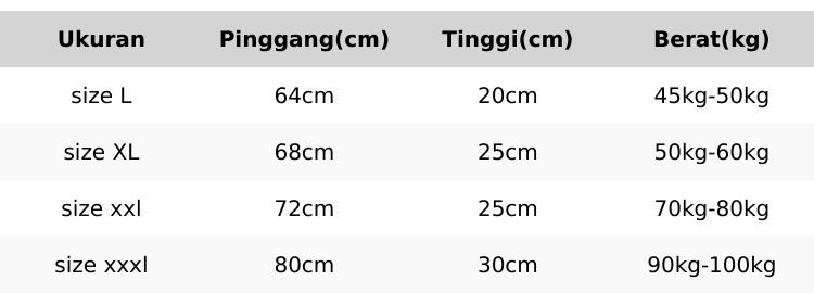 PAKET HEMAT ISI 5PCS LEGING MILANO ANAK || USIA 1-10THN Fashion