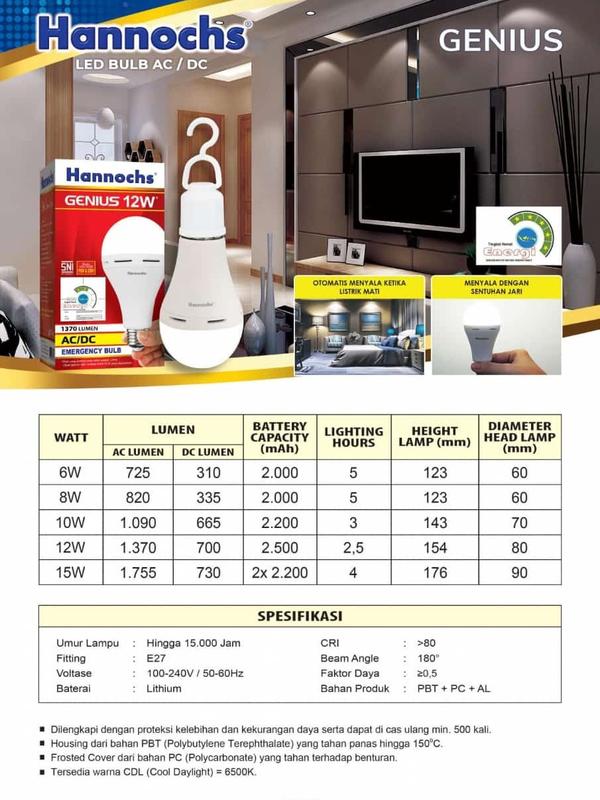 Bohlam Emergency Hannochs Genius Lampu Emergency Hannochs Bohlam LED 1