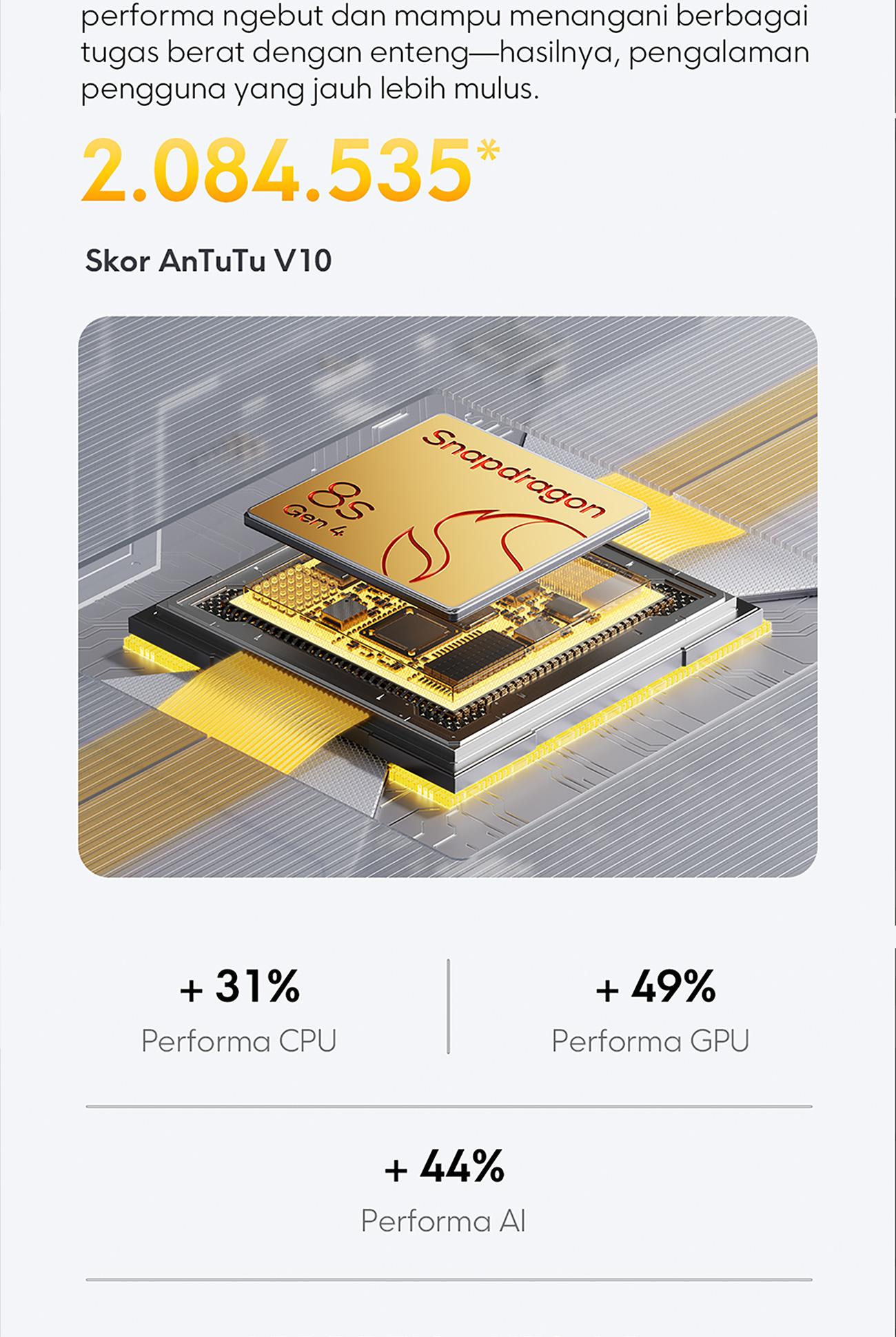 POCO F7 (12/512GB) | Snapdragon 8s Gen 4 | 6500mAh with 90W HyperCharge | 6.83" 1.5K 120Hz AMOLED display | 50MP dual camera with OIS | IP68 dust and water resistance [Official Store]