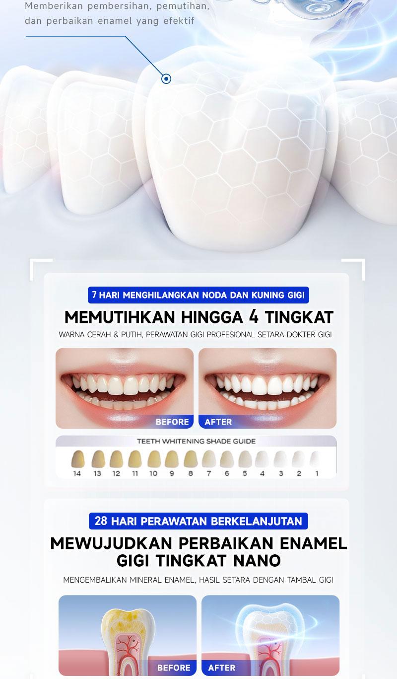 【PAKET HEMAT】1958 Difo Enamel Regeneration Whitening Essence  Memperbaiki gigi & mencegah gigi berlubang/ Menghilangkan noda/Mengandung fluoride/Mengurangi sensitivitas gigi/Menjaga kesehatan gusi/ Menyegarkan napas