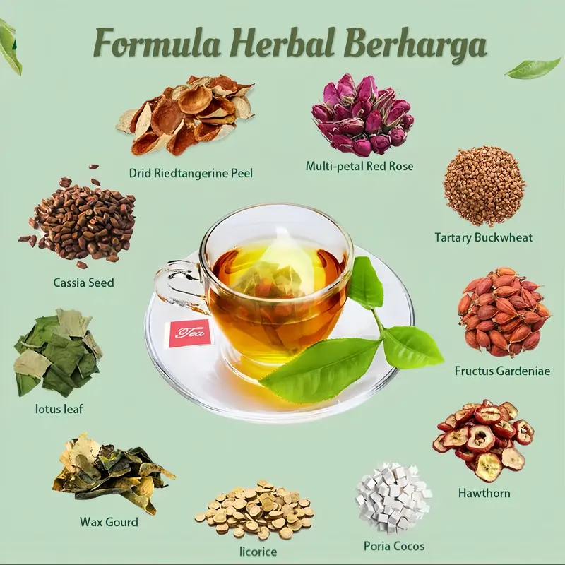 【PYRU】Minuman Herbal Alami – Tanpa Ekstrak Teh, Bebas Kafein, 12 Sachet per Kotak, Mengandung 10 Esensi Herbal Seperti Mawar Merah, Daun Teratai, dan Biji Cassia. Pilihan Sehat untuk Merawat Tubuh dan Kulit. 3