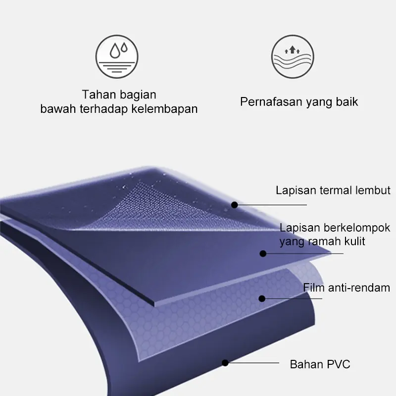 Kasur Angin Kasur Tidur Angin Single Kasur Angin Double Kasur Tiup Air Bed Portable Biru Kasur Tiup pompa 180x200 8