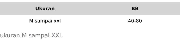 JAS HUJAN,Scorpio Jas Hujan Original Pria Wanita Bahan PVC Tebal Anti Rembes& Celana Mastak(sudah pres) Size m sampai L Setelan Hoodie Baju dan celana Biru Merah Hijau Pink