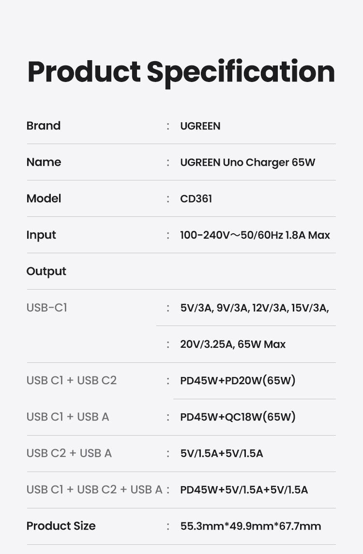 Product Introduction of (W) ugreen 65W Uno robot gan fast charger UK plug compatible for iPhone 15/14/13 iPad MacBook Samsung Huawei SKU: 25686 15