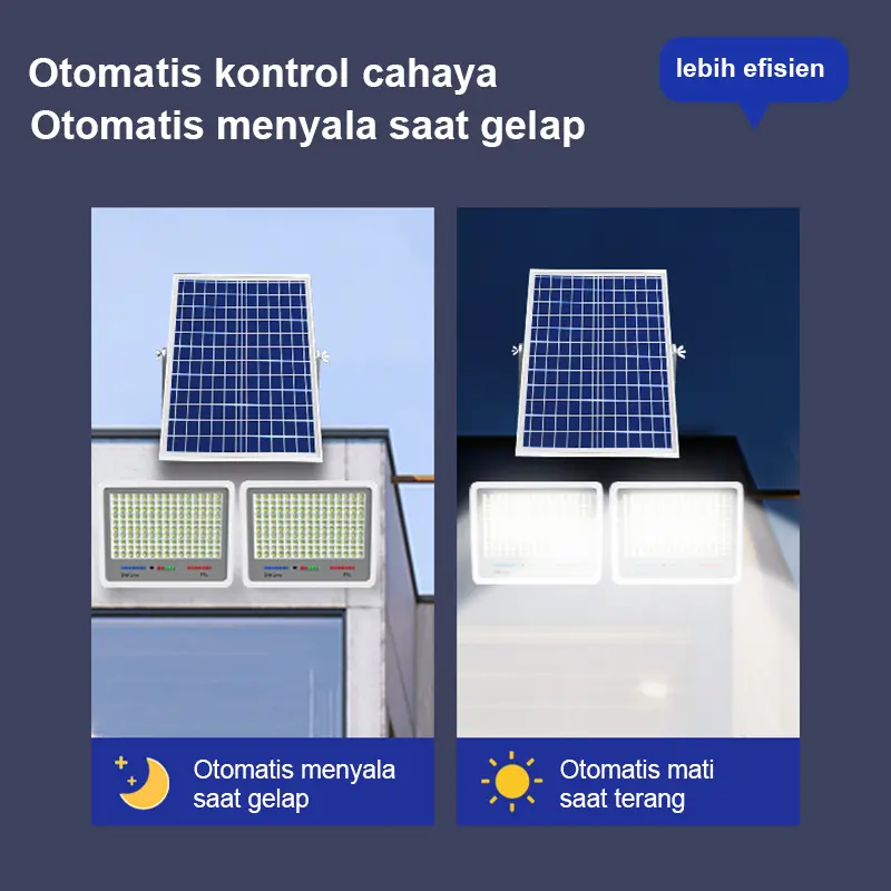 【Beli 1 gratis 1】solar Lampu tenaga matahariLampu tenaga surya Lampu led surya Solar cell Lampu outdoor Super terang  1500W 2000W Lampu sorot solaourtyard Garansi 10 tahun 0 Biaya listrik sepanjang tahun Level tahan air IP67 lampu jalan 4