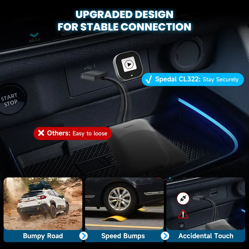 Spedal 2025 latest wireless CarPlay adapter for iPhone/Android - fast connection, wired CarPlay connection conversion, no latency, voice-activated 7