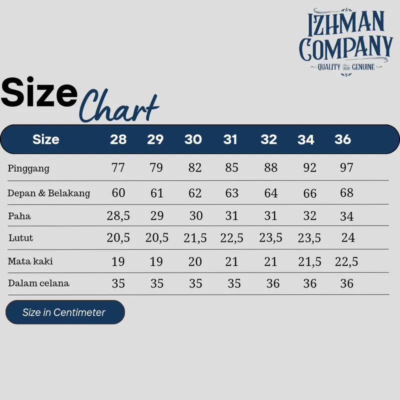 Izhmandenim - Agusta 16oz celana denim selvadge accent - Deep indigo - Free refresher 7