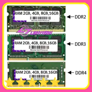 Ram 4Gb untuk laptop acer aspire one 722 memory upgrade notebook