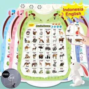 Poster Dinding Suara Indonesia Inggris Gantung Edukasi Belajar Anak