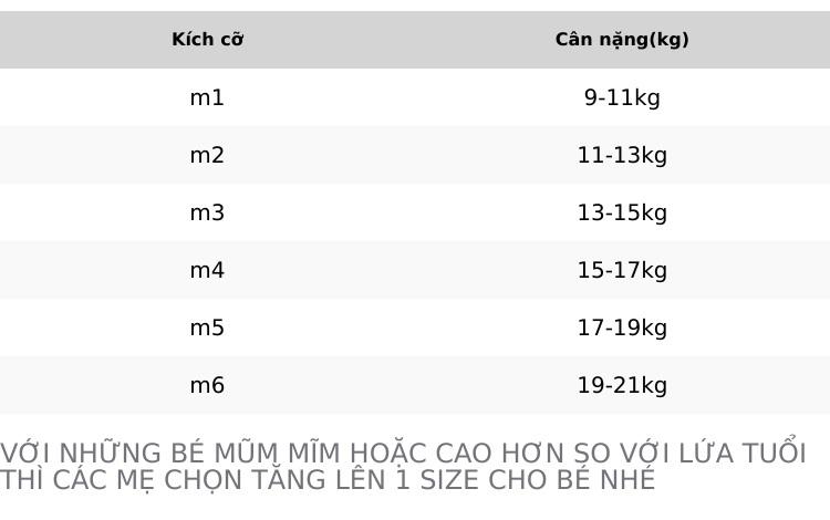 Product Introduction of Thời trang trẻ em, bộ quần áo hè cho bé 9-21kg mẫu Tam Thái Tử cute, dễ thương 0
