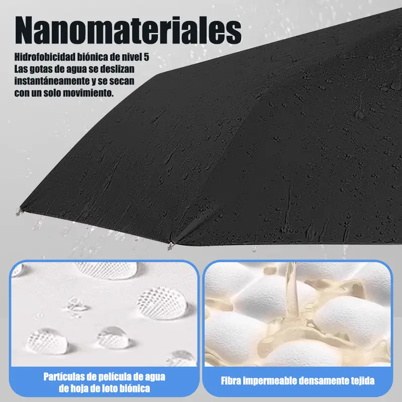 Paraguas Sombrilla Protección Uv Automático Con 12 Varillas - Foto 4