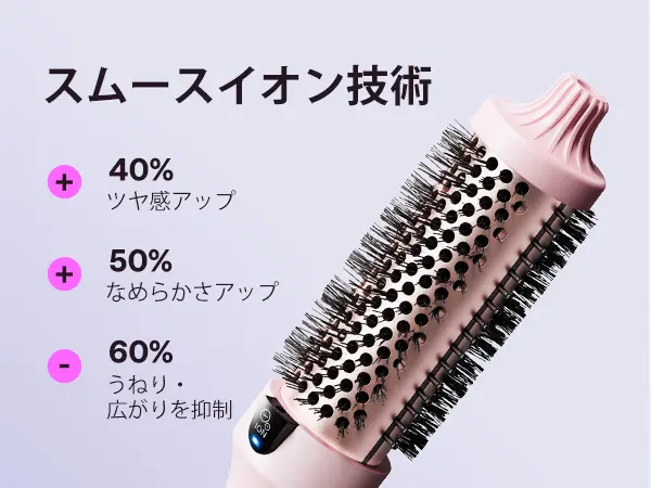 Wavytalk公式】マイナスイオンサーマルブラシ38mmヒートブラシロール