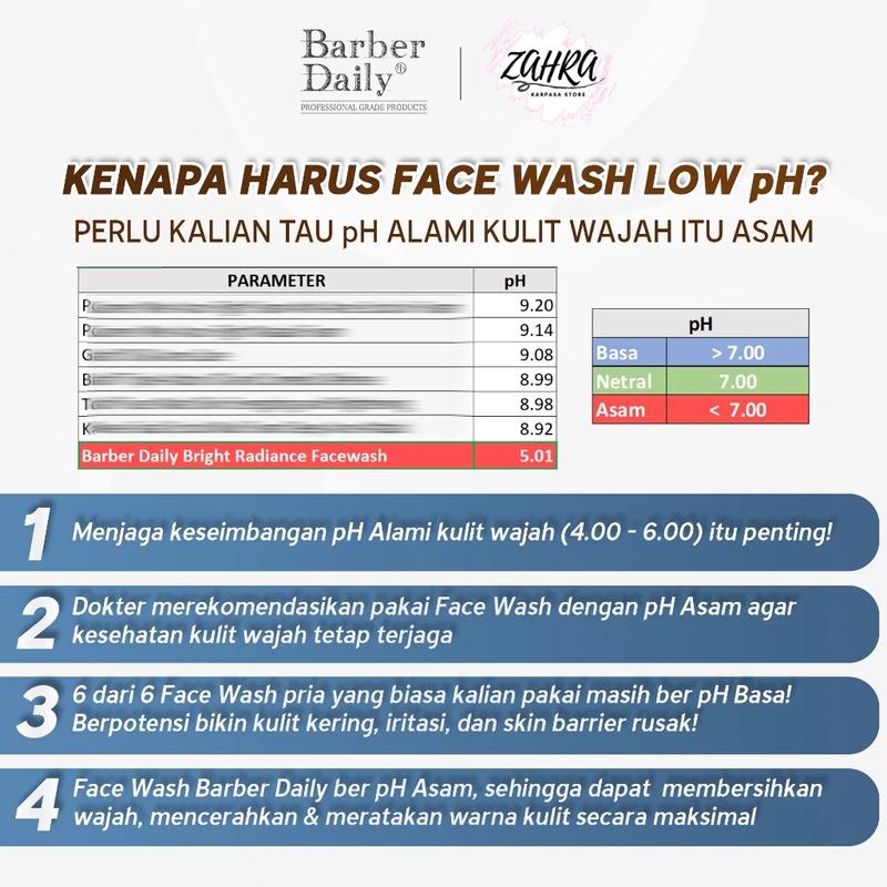 Barber Daily Bright Radiance Face Wash 100mL Facial Kering Kotoran Membersihkan Mencerahkan 4