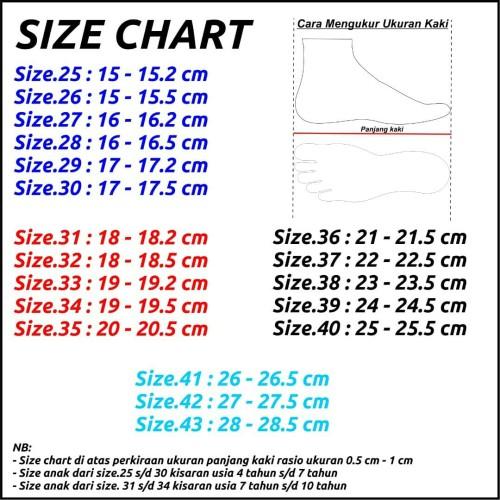 Product Introduction of Sendal Eva Rubber bahan Import Toko BMM Store Ready ditoko ya 0