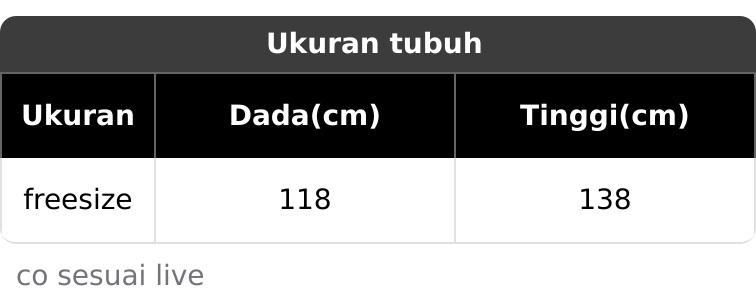 paket gamis NovNov 6 April