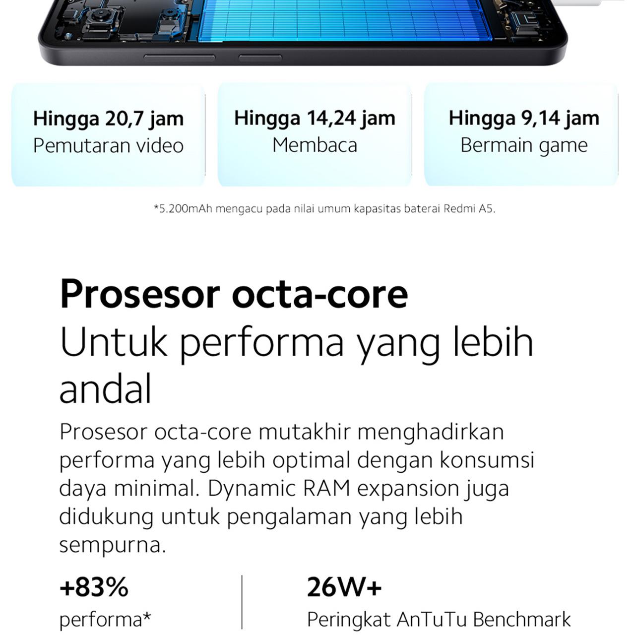 Xiaomi Redmi A5 (4+4GB*/128GB) Kamera hebat 32MP | Desain memikat 6.88"display | Baterai kuat 5200mAh | Octa-Core prosesor anti lemot [Official Store]