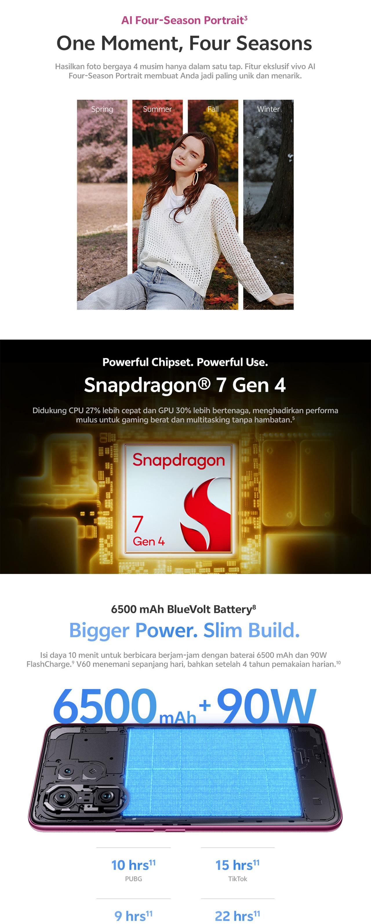 [NEW LAUNCH] vivo V60 5G 10x Zoom Telephoto, ZEISS Multifocal Potrait, Snapdragon 7 Gen 4, IP68+IP69, vivo AI