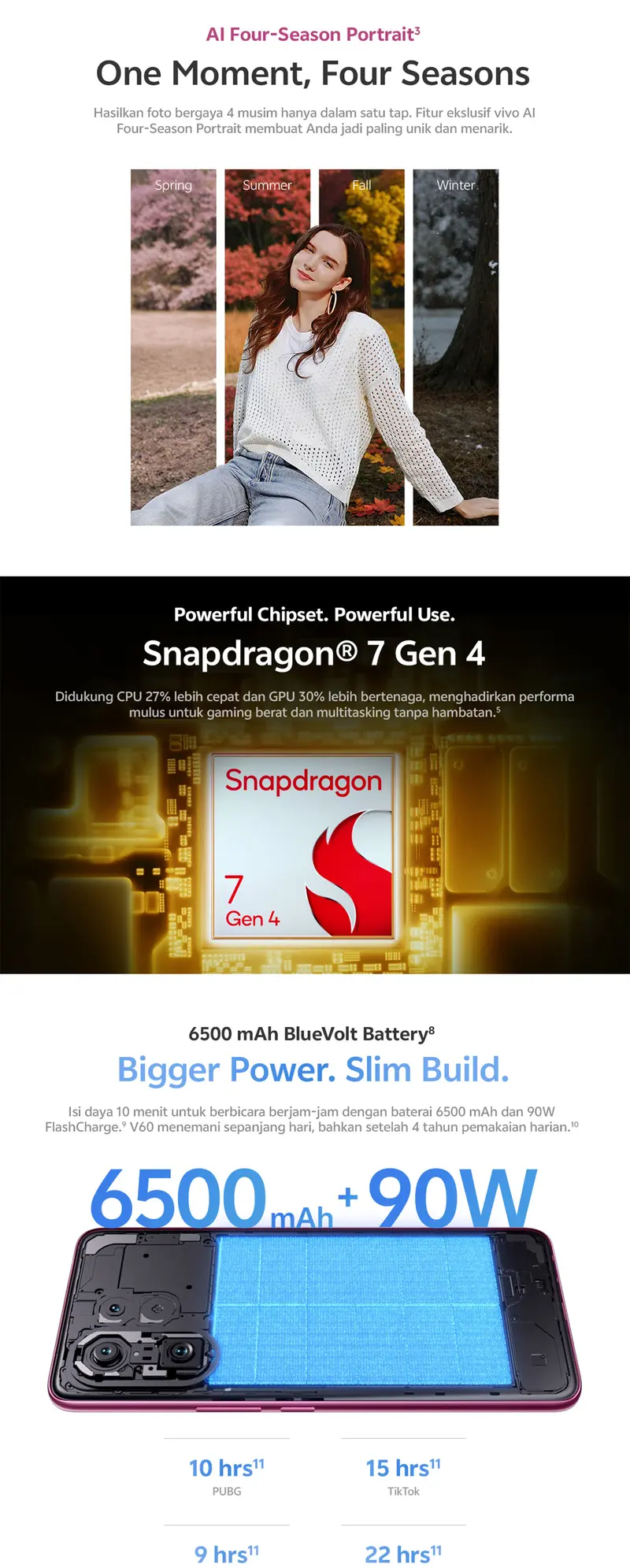 [NEW LAUNCH] vivo V60 5G 10x Zoom Telephoto, ZEISS Multifocal Potrait, Snapdragon 7 Gen 4, IP68+IP69, vivo AI