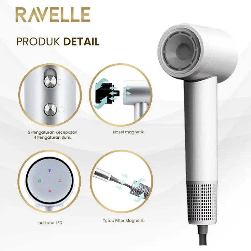 RAVELLE High Speed Hair Dryer - Pengering Rambut dengan Teknologi Plasma Ion 4
