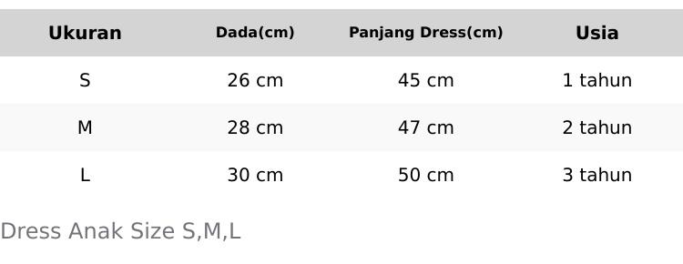 Product Introduction of Pakaian Dress Anak Perempuan Gambar Sablon 1-3 Tahun - Fashion Katun Cewek Combed 0