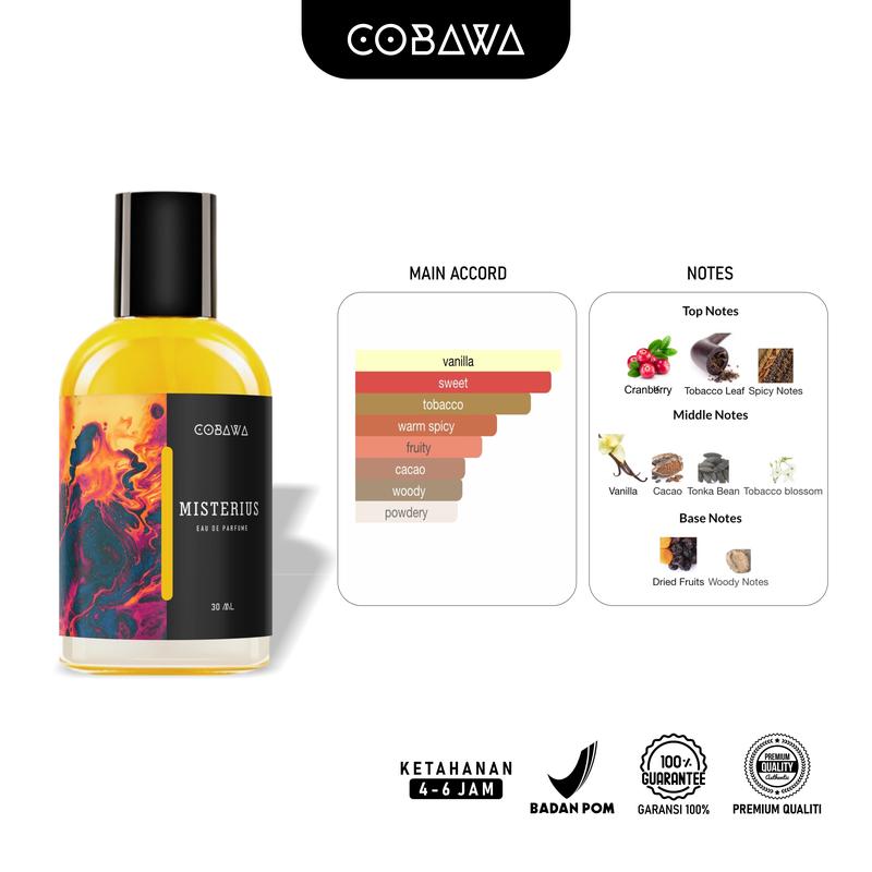 DAPAT 4 PARFUM BEST SELLER Cobawa Eau De Parfum 30 ml Parfum Pria Tahan Lama 6