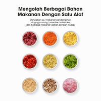 Gambar (GREBEK GUDANG KETARKETIR) SAMONO 2.5 Liter Food Chopper Multifungsi Penggiling Daging Penghalus Makanan dan Bumbu Garansi 1 Tahun Warna Blue (SW-CG350) - SW-CG350 BLUE dari Samono Indonesia Kab. Tangerang 5 Tokopedia