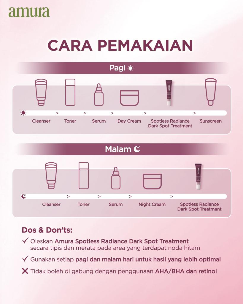 Amura Spotless Radiance Dark Spot Treatment 10ml | Perawatan Flek Hitam Mencerahkan Maksimal Amura Spotless Radiance Dark Spot Treatment 10ml | Perawatan Flek Hitam Mencerahkan Maksimal