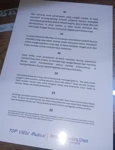 Kartu Jaeger Untuk Tes Baca Dekat & PD Meter Optik / Alat Ukur Mata Optikal