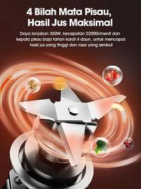 Gambar Samono Blender Plastik Multifungsi 2in1 SW-BL350A - Hitam dari MiFun Living Kota Denpasar 4 Tokopedia