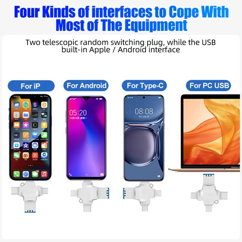 Bộ chuyển đổi OTG 4 trong 1 CCLCC cho Lightning / USB / Micro USB / Type C,Micro SD , SDHC, TF, đầu đọc thẻ nhớ cho iPhone 15/14/13 Pro max 12 11 8 7plus, HUAWEI XIAOMI /iPad/ điện thoại thông minh / máy tính bảng / PC, máy tính xách tay 1