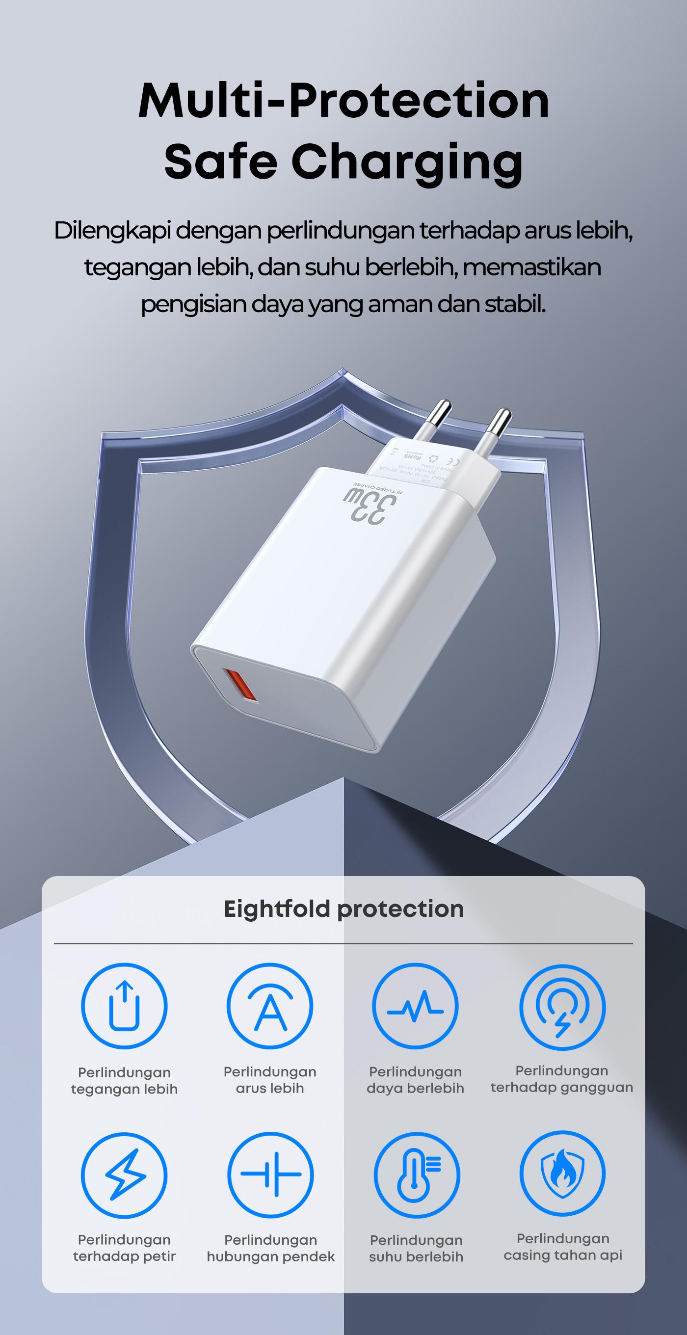 Olike Adaptor Charger 33W Fast Charging untuk Smartphone | Aman & Tahan Panas | Include Kabel Type USB atau C | Garansi 1 Tahun