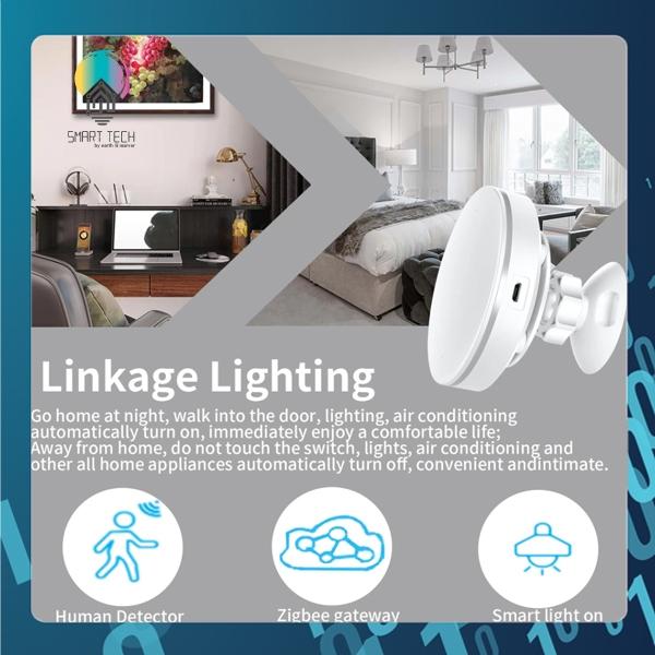 (Local Stock) Tuya Smart MM Wave Human Presence Detector Tuya / Smartlife WiFi 2.4Ghz /Zigbee 5.8G 4