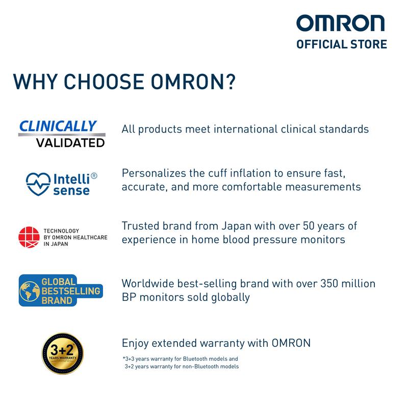 OMRON Automatic Blood Pressure Monitor JPN750 3