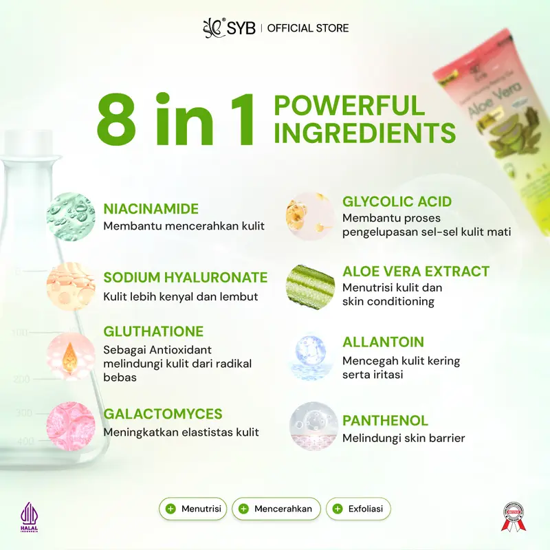 【SYB Facial Glowing Peeling Gel】- Gel Eksfoliasi [Available in 3 varian : Aloe Vera - Milk & Snail - Charcoal] 8