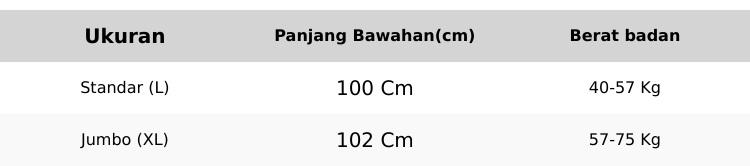 Product Introduction of Celana Cutbray Scuba Highwaist Flare Pinggang Full Karet 0