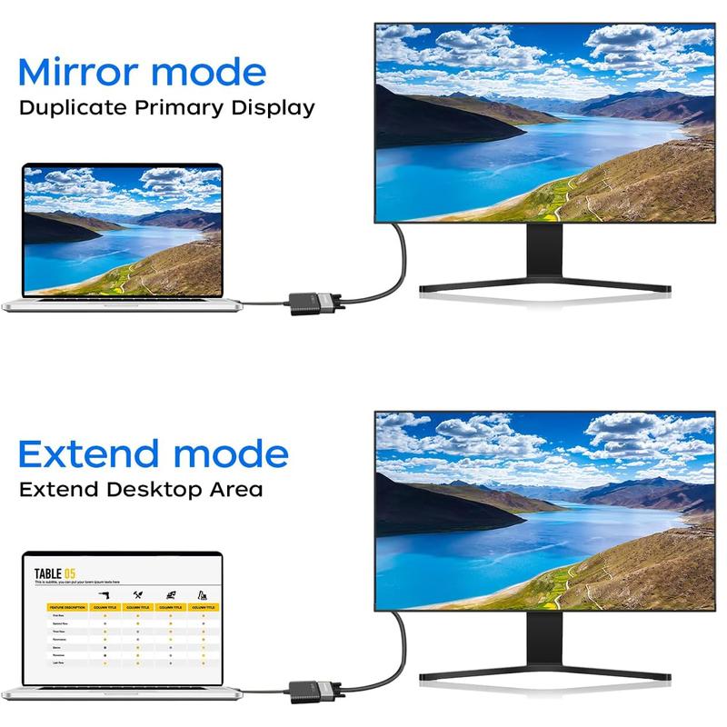 HDMI to VGA, Gold-Plated HDMI to VGA Adapter (Male to Female) for Computer, Desktop, Laptop, PC, Monitor, Projector, HDTV, Chromebook, Raspberry Pi, Roku, Xbox and More - Black 4
