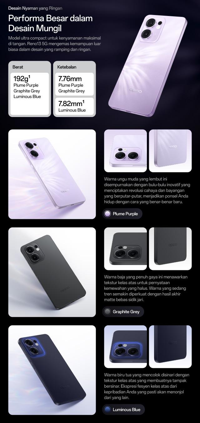 OPPO Reno13 F 5G 8GB/256GB & 12GB/256GB Smartphone [AI Livephoto, IP69 Water Resistance, 45W SUPERVOOC]
