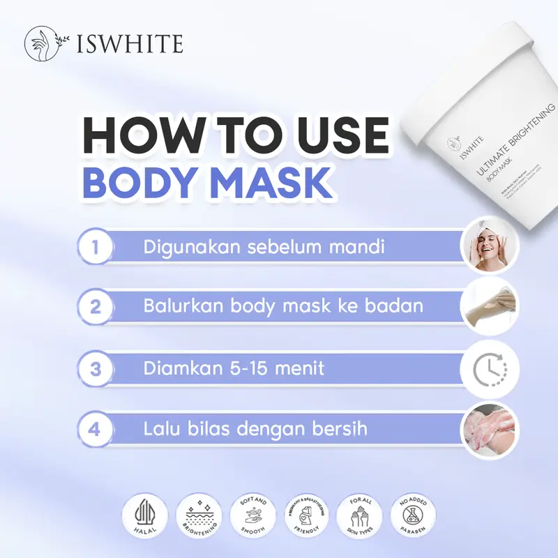 ISWHITE Brightening Ultimate Body Mask No 1 Peach Extract Masker Mencerahkan Tubuh Niacinamide 5