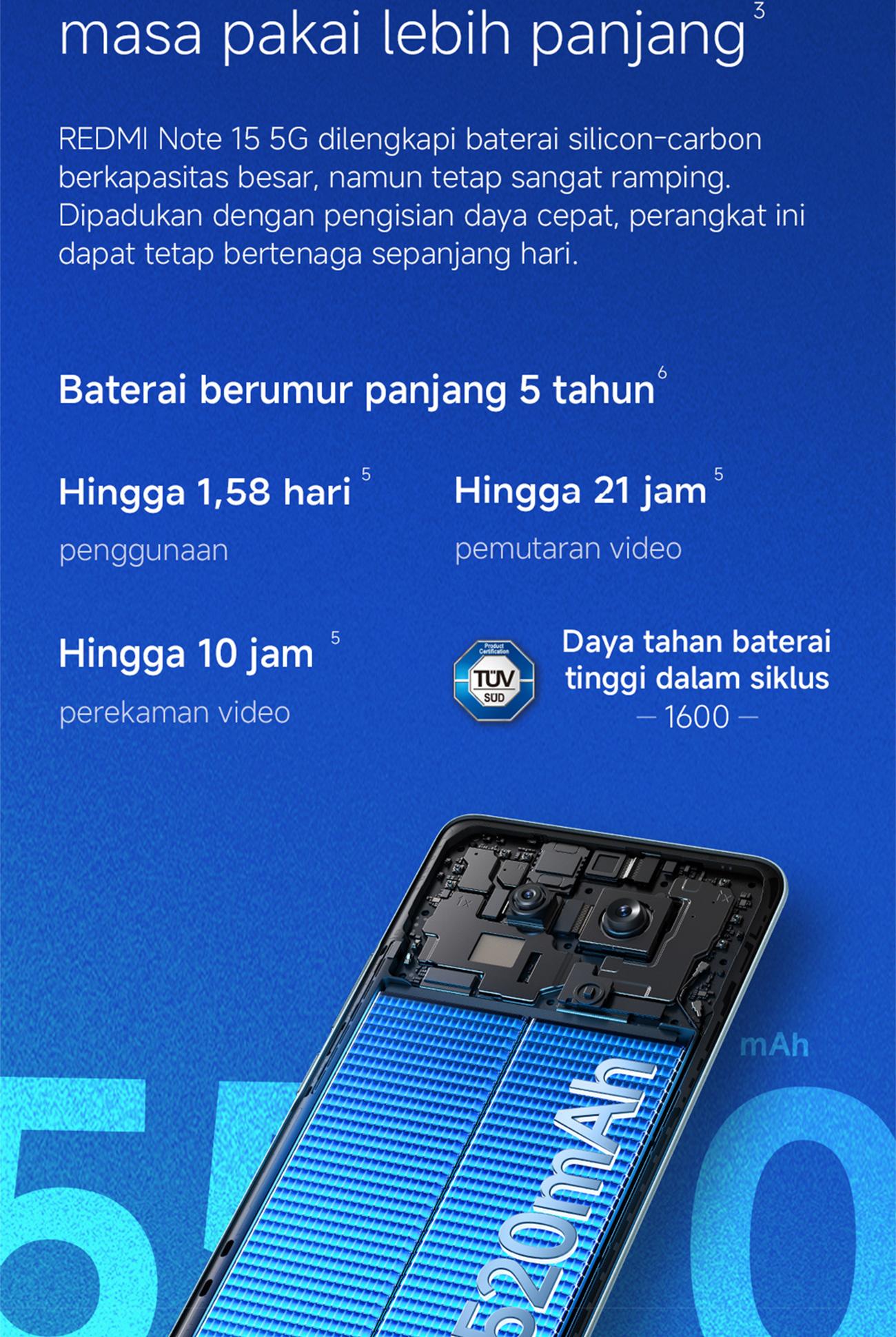 Xiaomi Redmi Note 15 5G (8/256 GB) (12/512 GB) | Baterai 5520mAh dengan desain ramping | Kaca layar dengan daya tahan tinggi | IP66 Ketahanan debu dan air | Kamera super jernih 108MP | Layar AMOLED FHD+ 6,77" | NFC [Xiaomi Official Store]